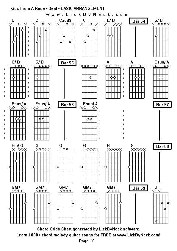 Chord Grids Chart of chord melody fingerstyle guitar song-Kiss From A Rose - Seal - BASIC ARRANGEMENT,generated by LickByNeck software.